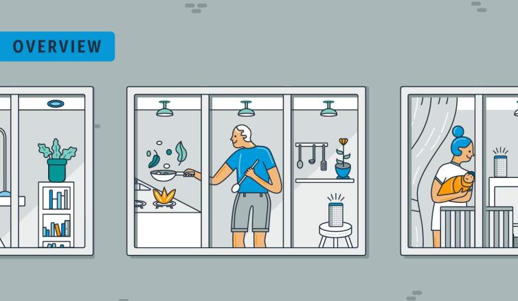 5partccresearchseriesoverview3-thumbnail.jpg:eu