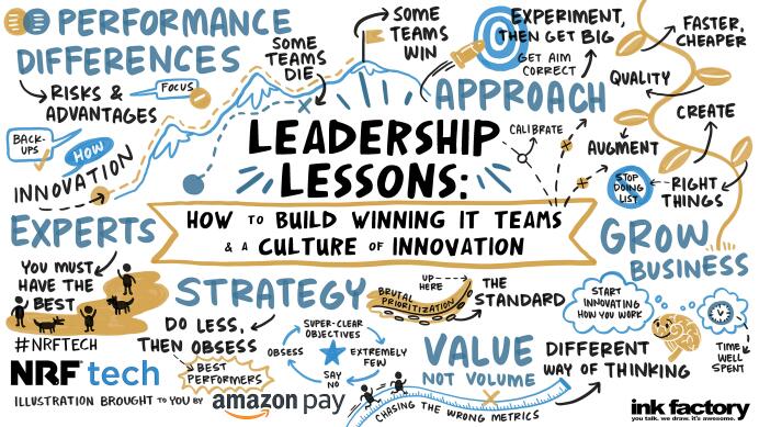 07-leadership-lessons-inkfactory-medium-cb1559141661.jpg