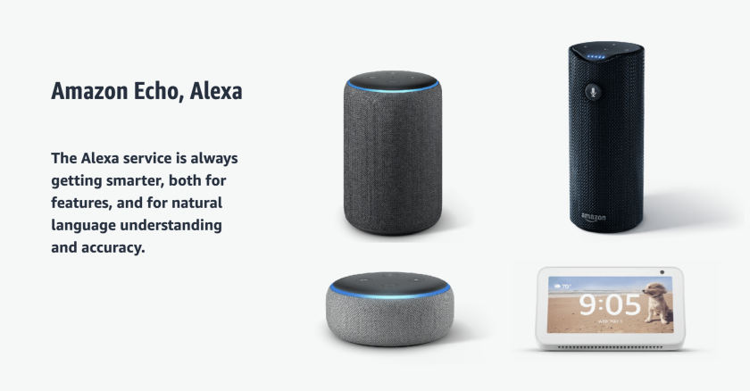 Welcome - Introduction - Voice Slides