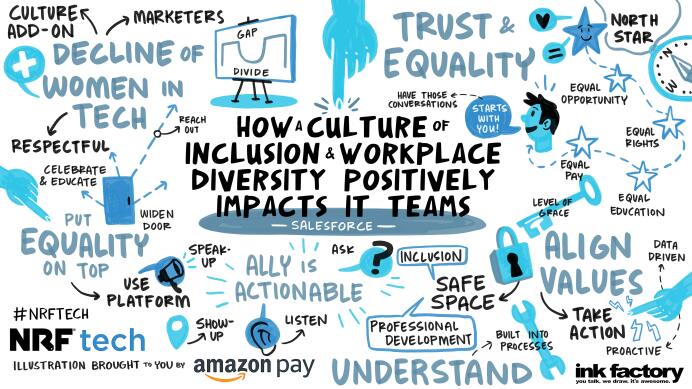 03-cultureofinclusion-inkfactory-medium-cb1559141448.jpg