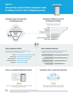 voice-shopping-1pager-us-infographic-cb1559602538.jpg