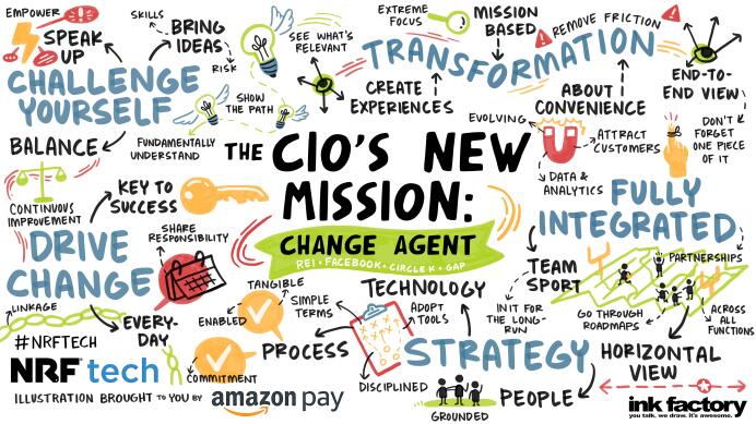 04-ciosnewmission-inkfactory-medium-cb1559141486.jpg