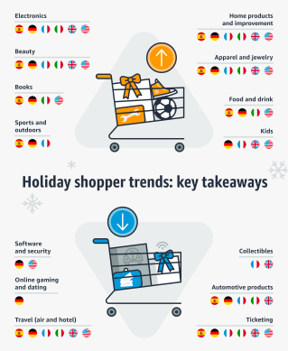 december2020-shoppertrendsholiday-inline-p1.png